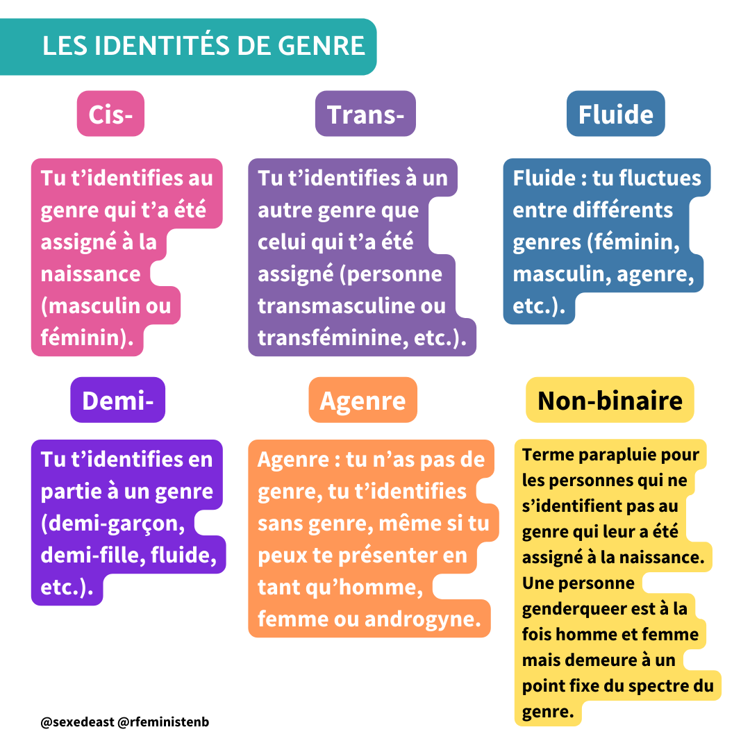 SEG 2024 Sexualités LGTBTQ INSTA 6