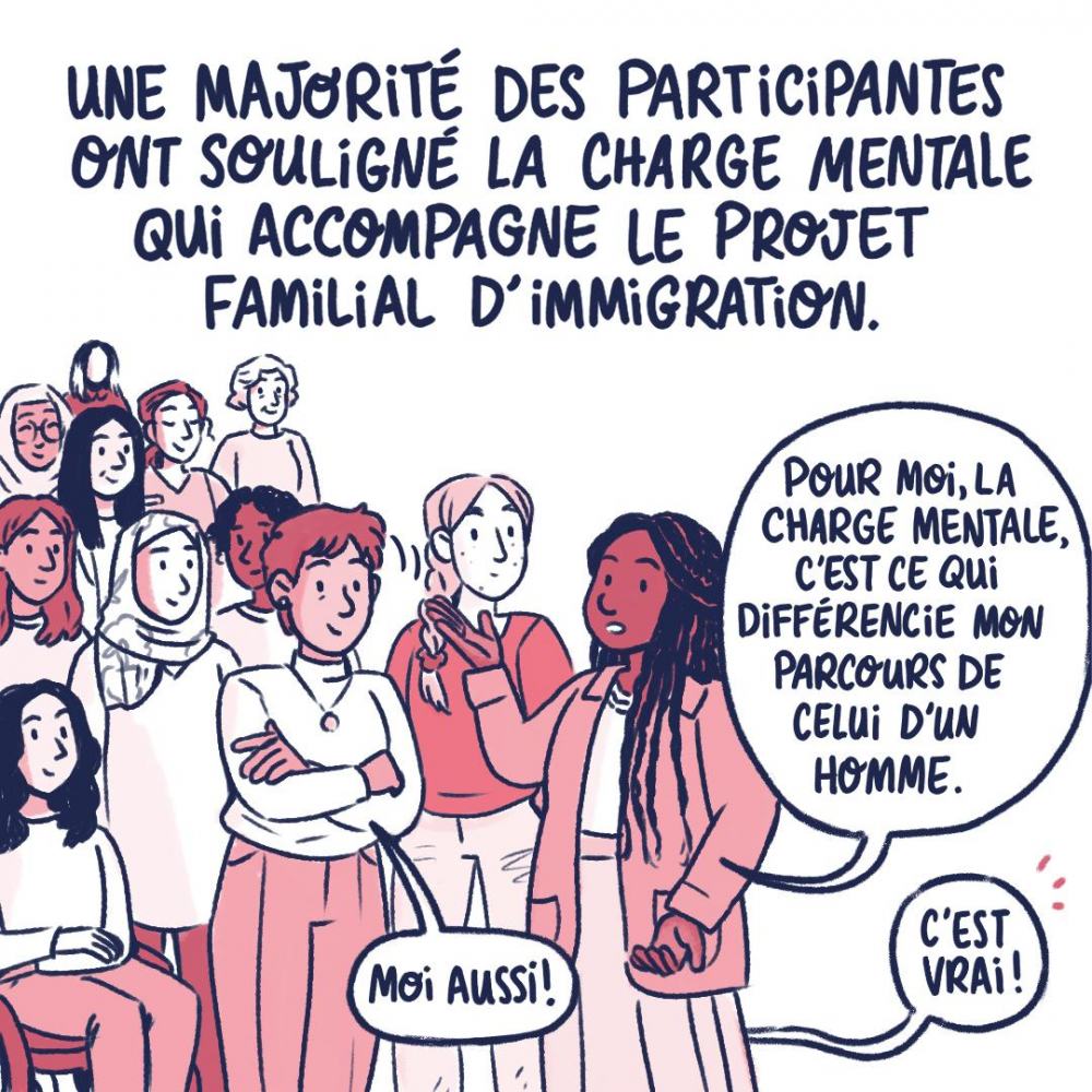 Une majorité des participantes ont souligné la charge mentale qui accompagne le projet d'immigration. 