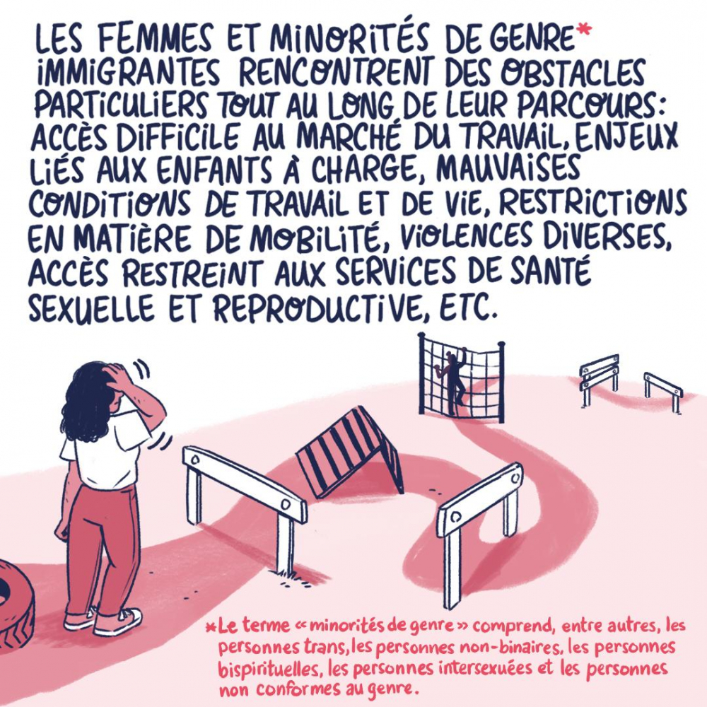 Les femmes et minorités de genre immigrantes rencontrent des obstacles particuliers tout au long de leur parcours : accès difficile au marché du travail, enjeux liés aux enfants à charge, mauvaises conditions de travail et de vie, restrictions en matière de mobilité, violences diverses, accès restreint aux services de santé sexuelle et reproductive, etc.