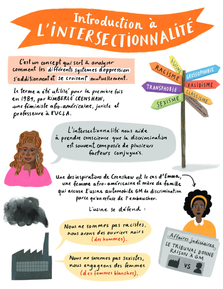 Visuel de la bande dessinée